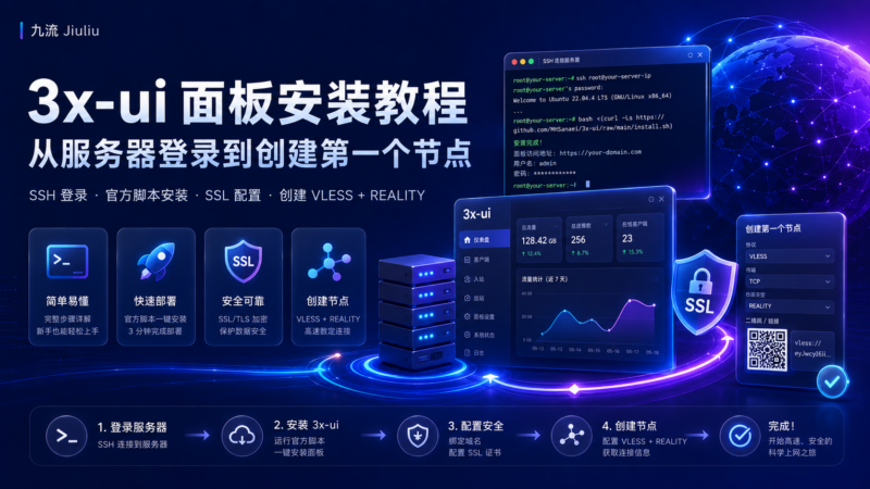 3x-ui 面板安装教程：从服务器登录到创建第一个节点-九流网络