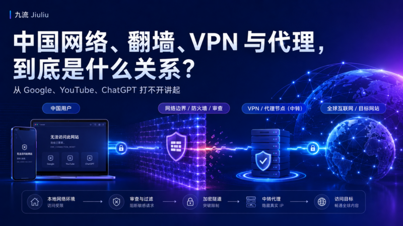 中国网络、翻墙、VPN 与代理，到底是什么关系？V2-九流网络