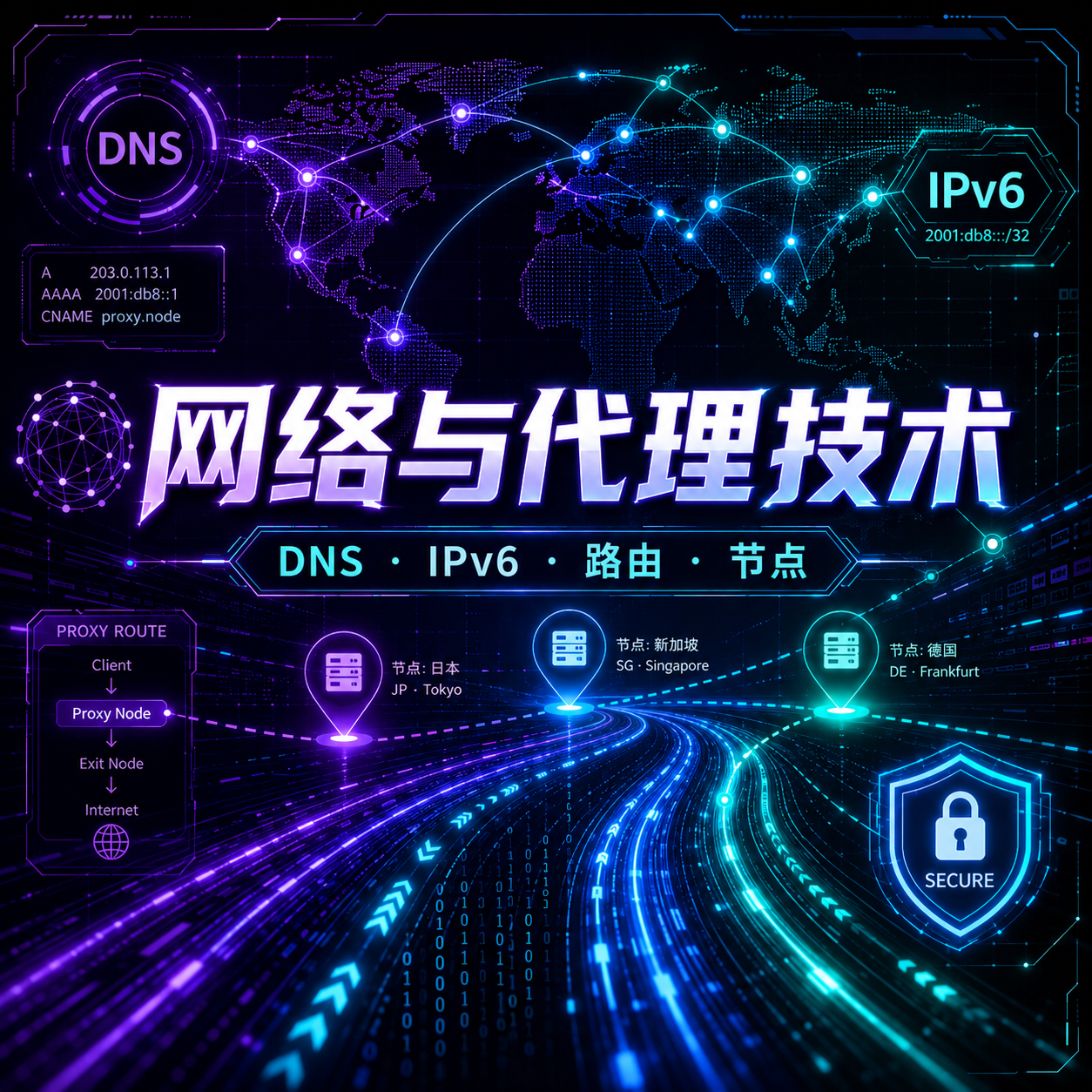 网络与代理技术-九流网络