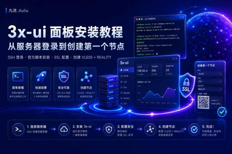 3x-ui 面板安装教程：从服务器登录到创建第一个节点-九流网络